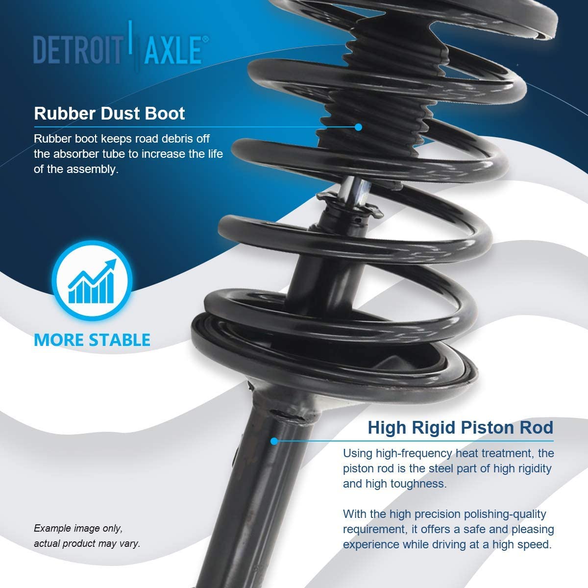 Detroit Axle - Front Struts Sway Bar Links Tie Rods for Honda Pilot Acura MDX — image 9