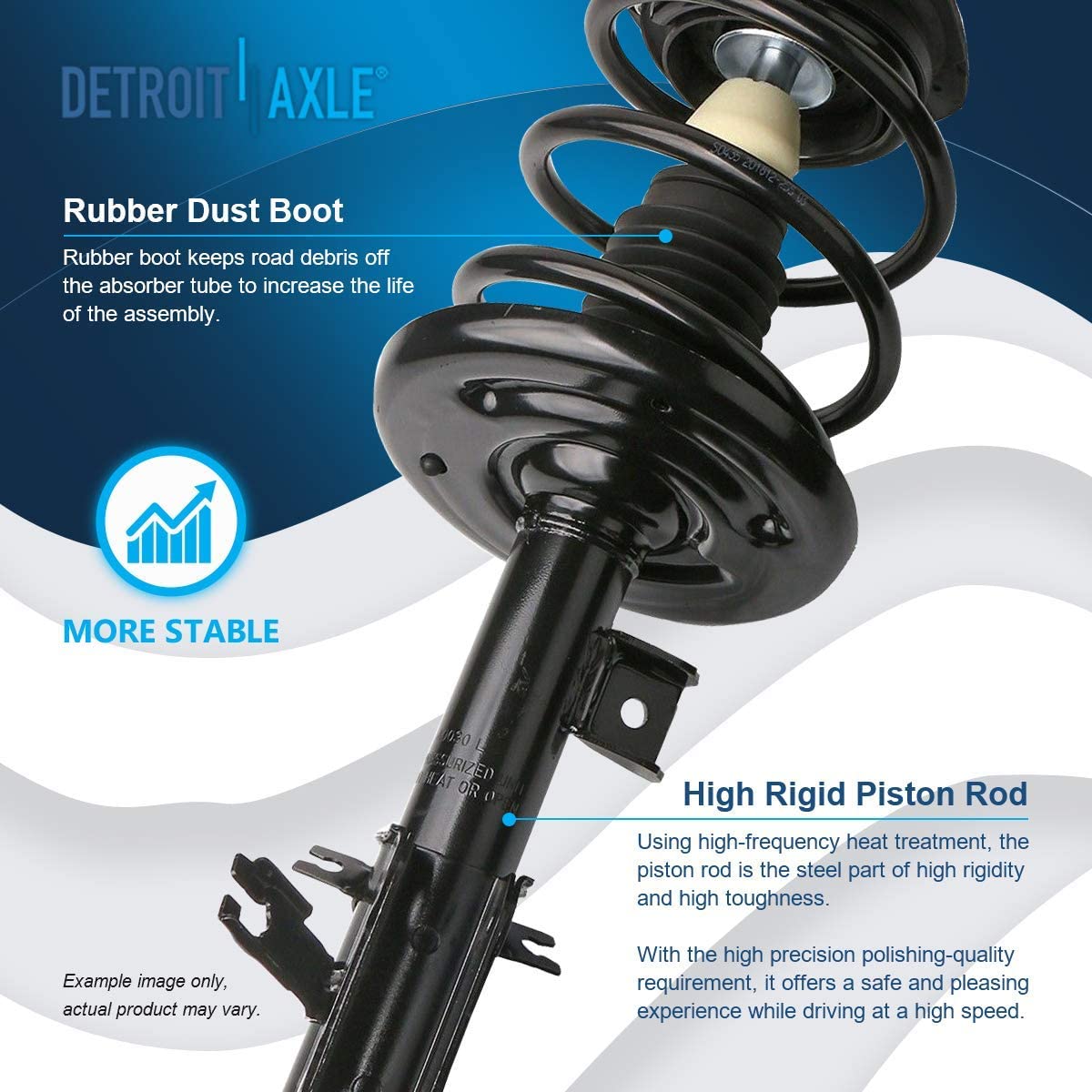 Detroit Axle - Front Struts Sway Bar Links Kit for 2007 2008-2013 Nissan Altima — image 9