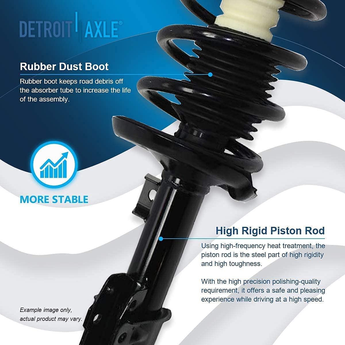 Detroit Axle - Front Struts Tie Rods Kit for Chevy Malibu Pontiac G6 Saturn Aura — image 9