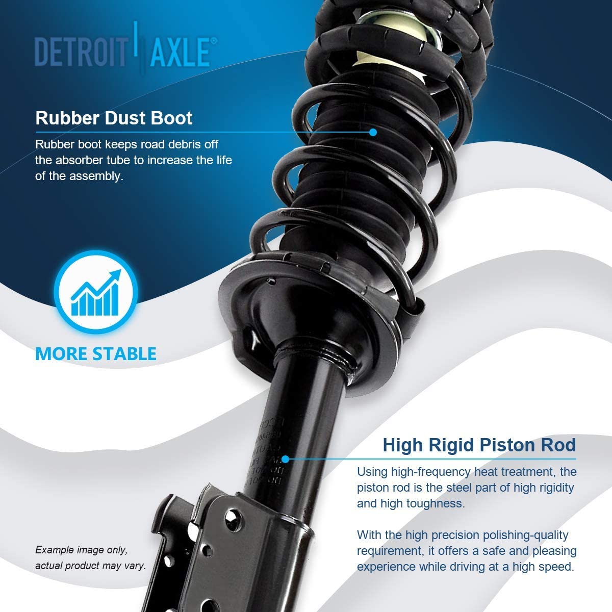 Detroit Axle - Front  Rear Struts Sway Bar Links for Chevrolet Classic Malibu — image 12