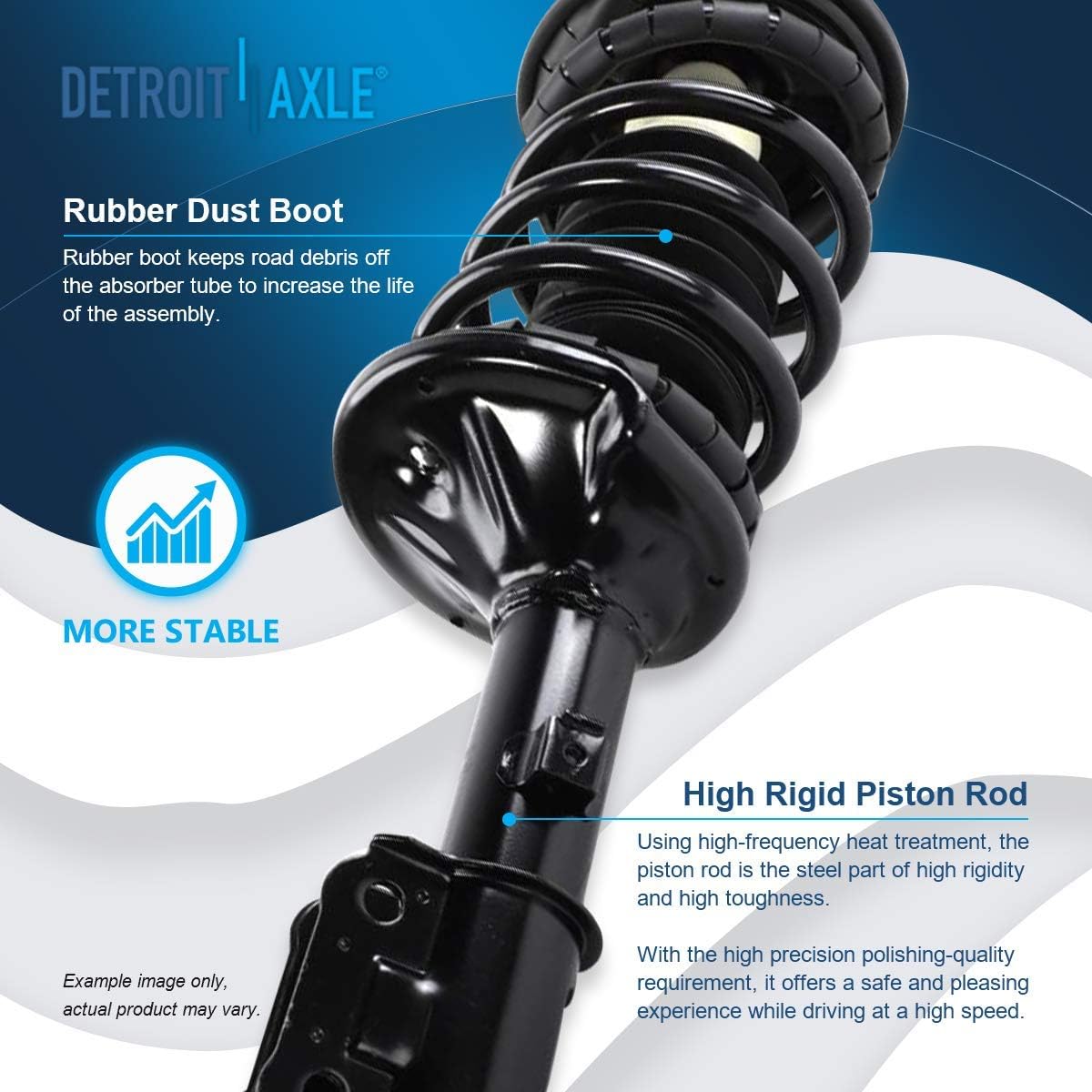 Detroit Axle - Front Struts Lower Ball Joints Kit for 2000-2005 Hyundai Accent — image 9