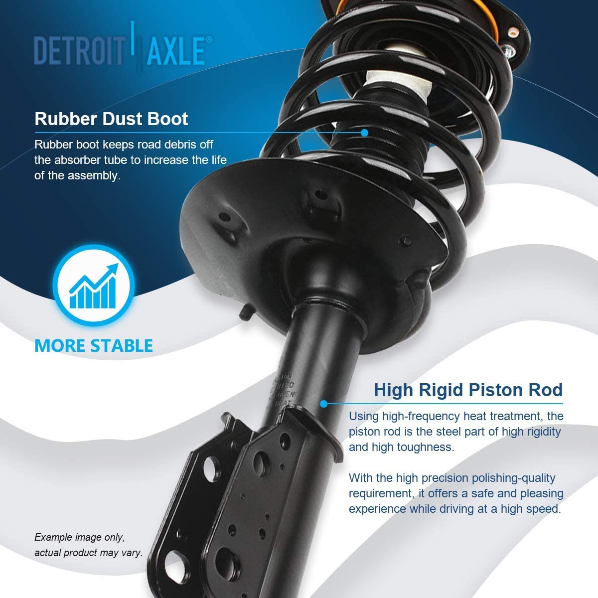 Detroit Axle - Front Struts Ball Joints Tie Rods for 2000-2005 LeSabre DeVille — image 9