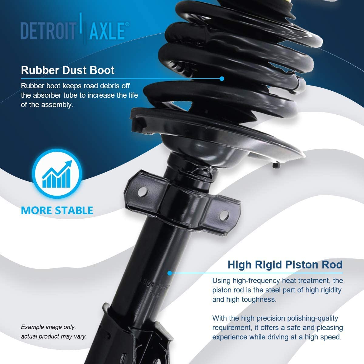 Detroit Axle - Front Rear Struts Ball Joints Sway Bars for 2004-2008 Grand Prix — image 12