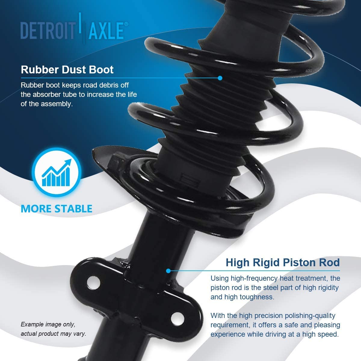 Detroit Axle - Front Struts Tie Rods for Chrysler Town  Country Grand Caravan — image 8