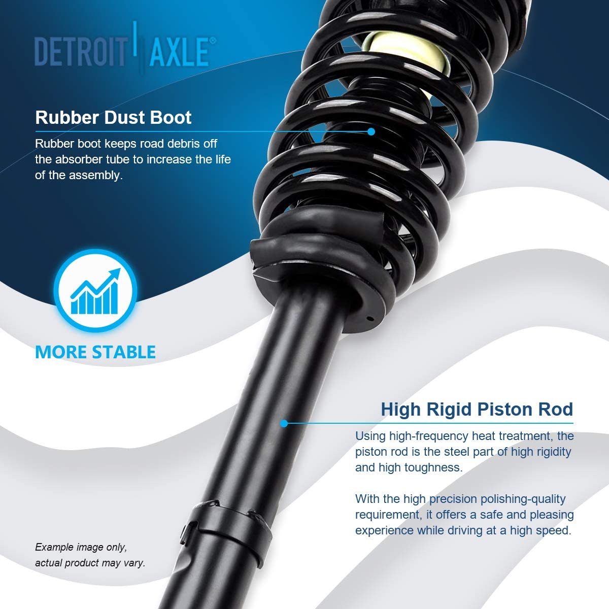 Detroit Axle - Front Struts Tie Rods Sway Bar Links for Hyundai Azera Sonata — image 9