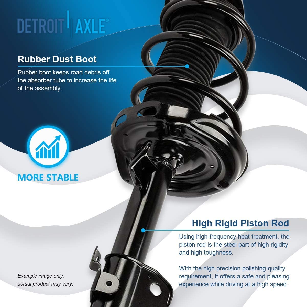 Detroit Axle - Front Struts Sway Bar Links Kit for 2006-2014 Honda Ridgeline — image 9