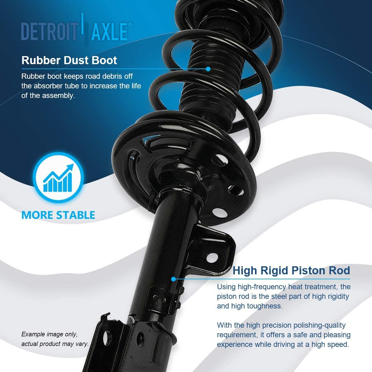 Detroit Axle - FWD Front Struts Rear Shocks Sway Bars for 2013-18 Ford Explorer — image 9