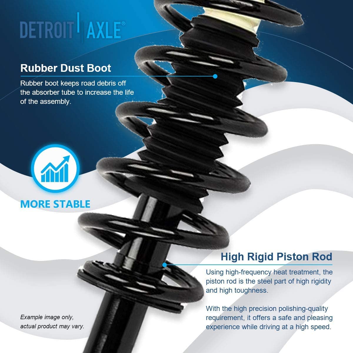 Detroit Axle - Front  Rear Struts Sway Bars for Chrysler Sebring Dodge Avenger — image 12