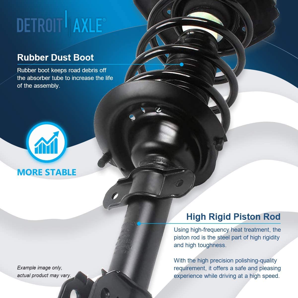 Detroit Axle - Front  Rear Struts Sway Bars for Chevy Impala Buick Lacrosse — image 12