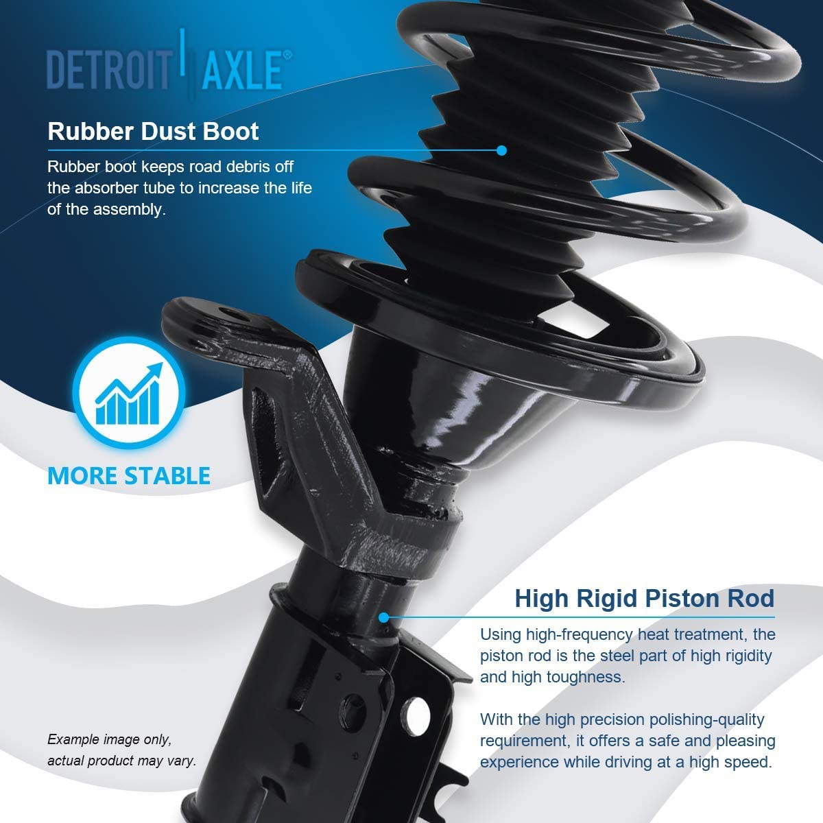 Detroit Axle - Front  Rear Struts Sway Bar Links for 2003 2004-2005 Honda Civic — image 9
