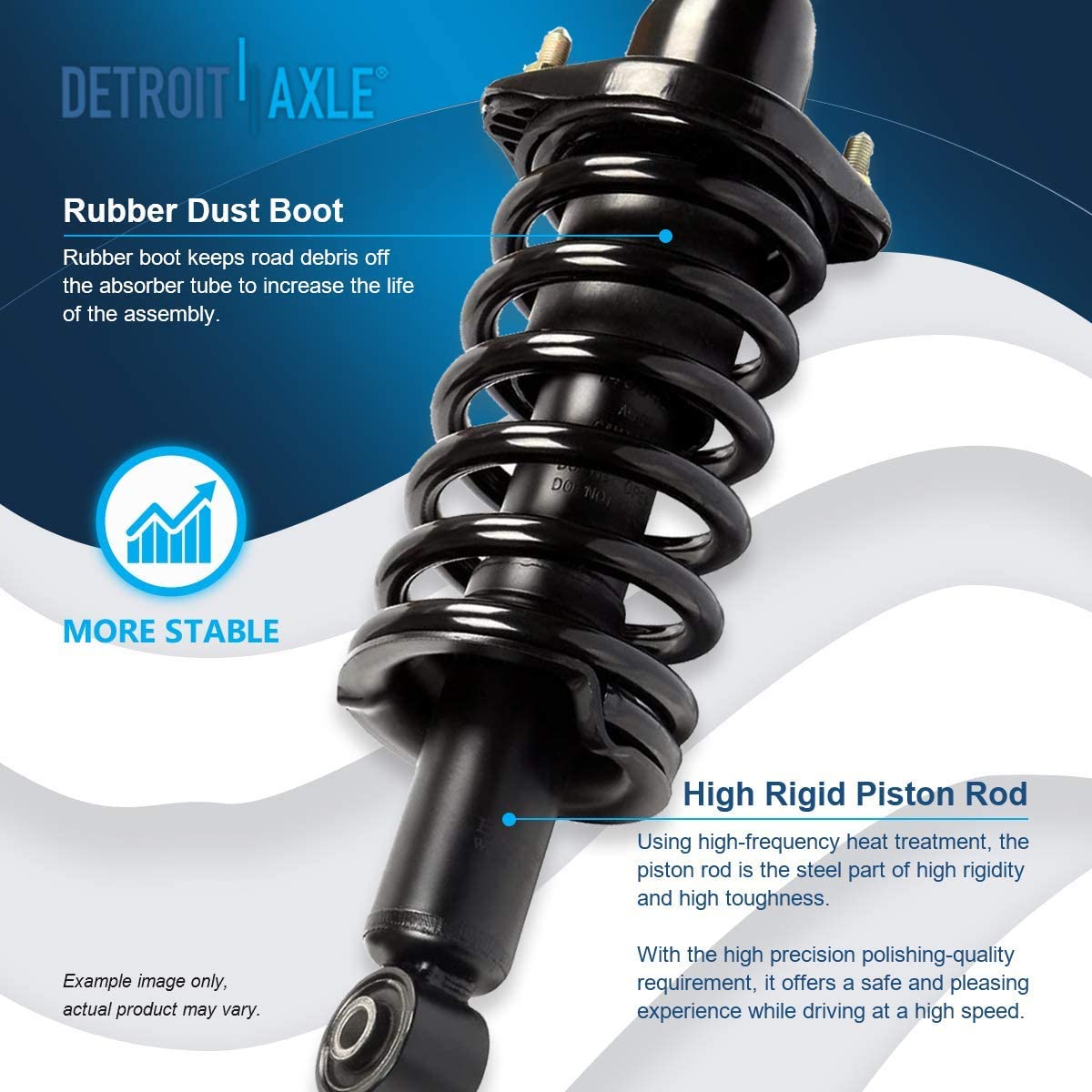Detroit Axle - Front  Rear Struts Sway Bar Links for 2003 2004-2005 Honda Civic — image 12