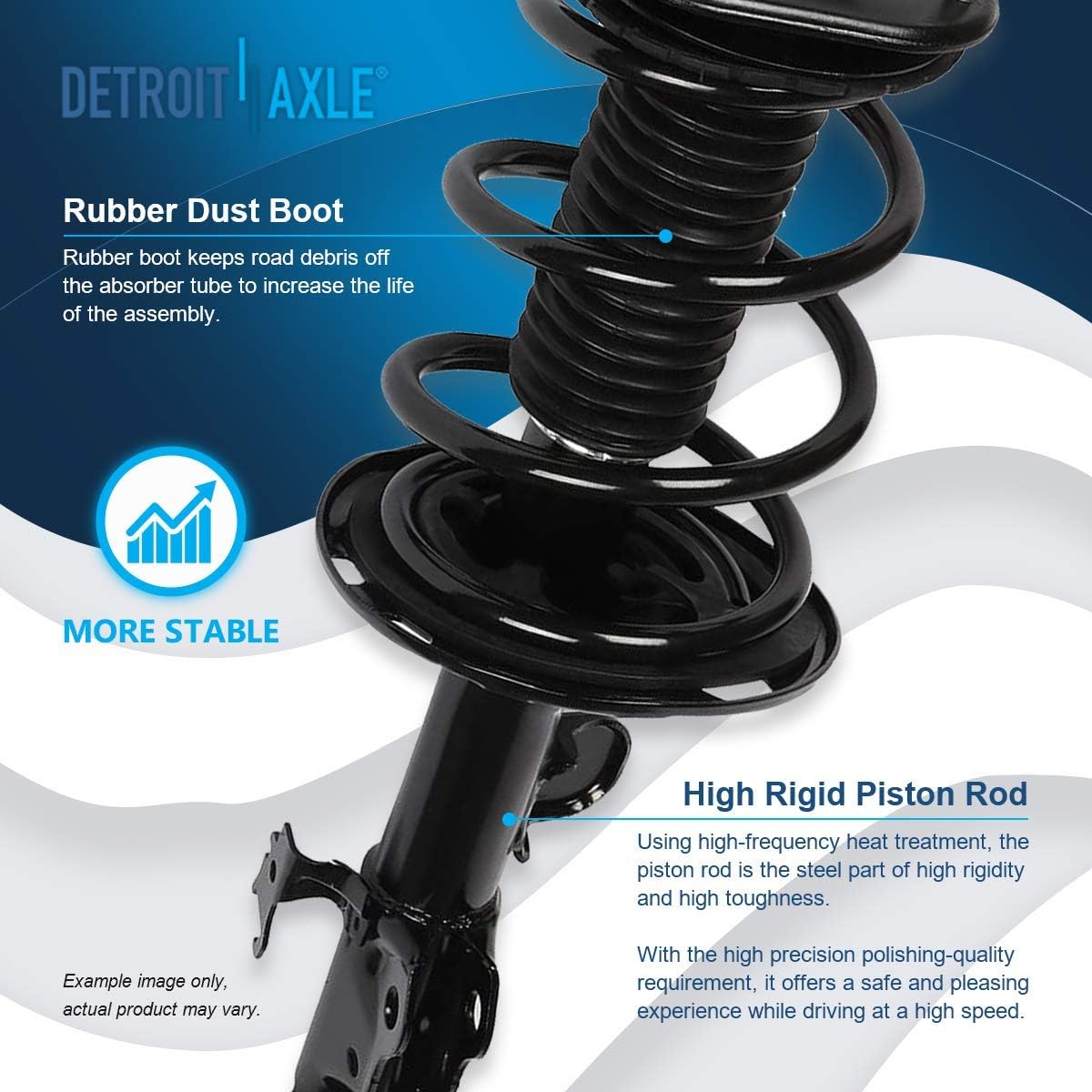 Detroit Axle - Front Struts Lower Ball Joints Kit for 2006 2007-2012 Toyota RAV4 — image 9