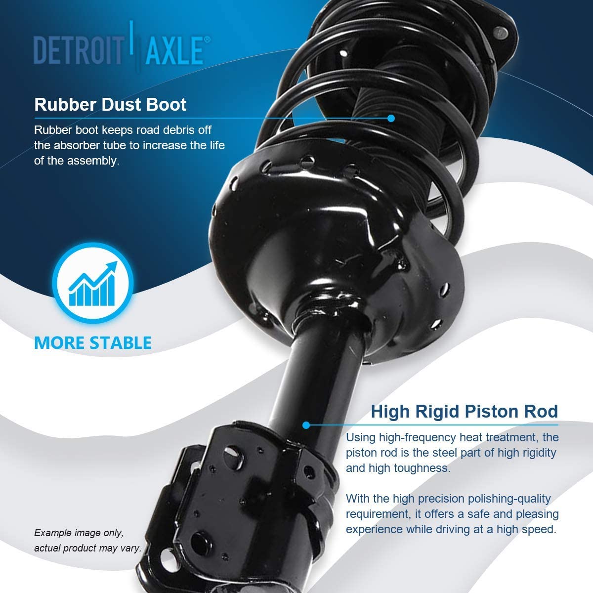 Detroit Axle - Front Struts Sway Bars Tie Rods Kit for 06-08 Subaru Forester — image 9