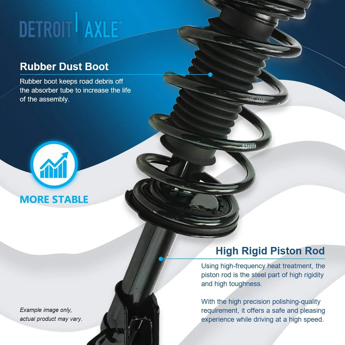 Detroit Axle - FWD Front Struts Tie Rods Sway Bars for 2007-2010 Ford Edge MKX — image 9