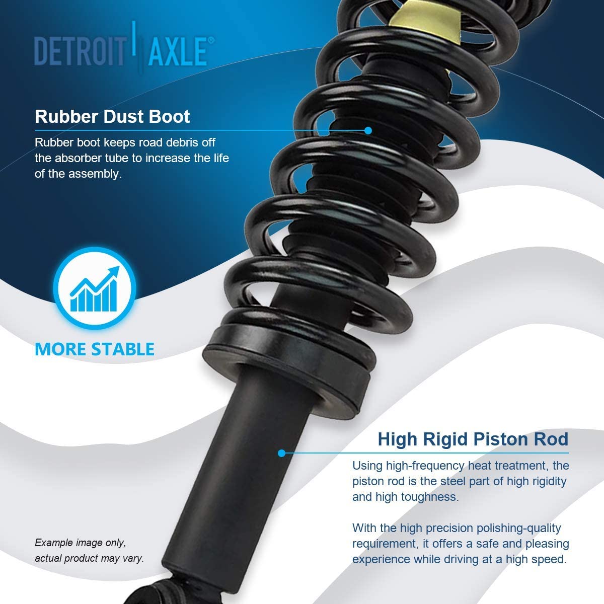 Detroit Axle - RWD Front Struts Lower Ball Joints Tie Rods for 09-13 Ford F-150 — image 9
