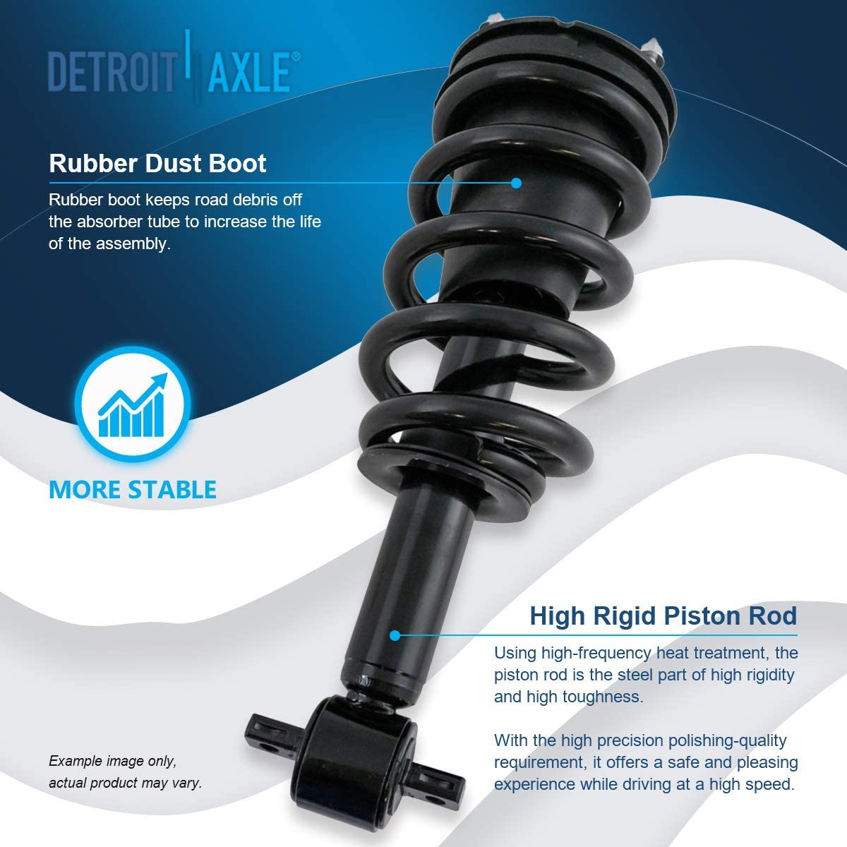 Detroit Axle - 4WD Front Struts Sway Bars Tie Rods for 14-16 Silverado 1500 — image 9