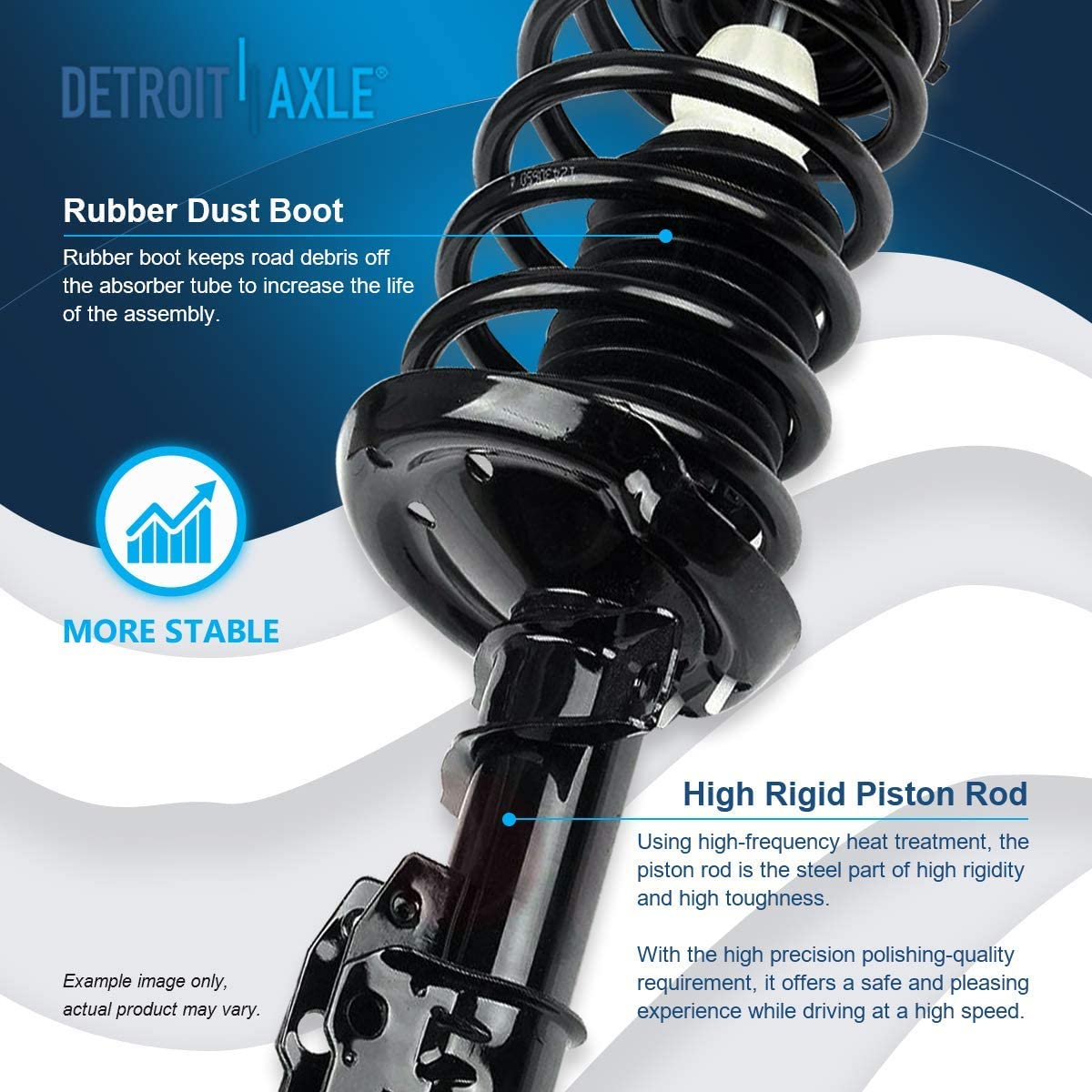 Detroit Axle - Front Struts Tie Rods for Chevrolet Cobalt HHR Pontiac G5 Pursuit — image 9
