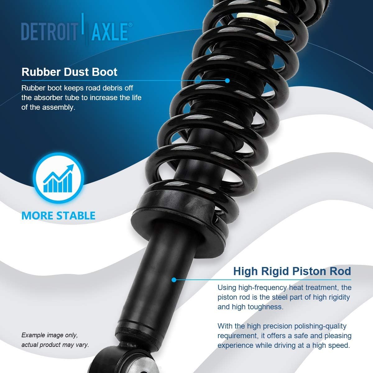 Detroit Axle - Front Struts Lower Ball Joints Kit for 2007-2013 Ford Expedition — image 9