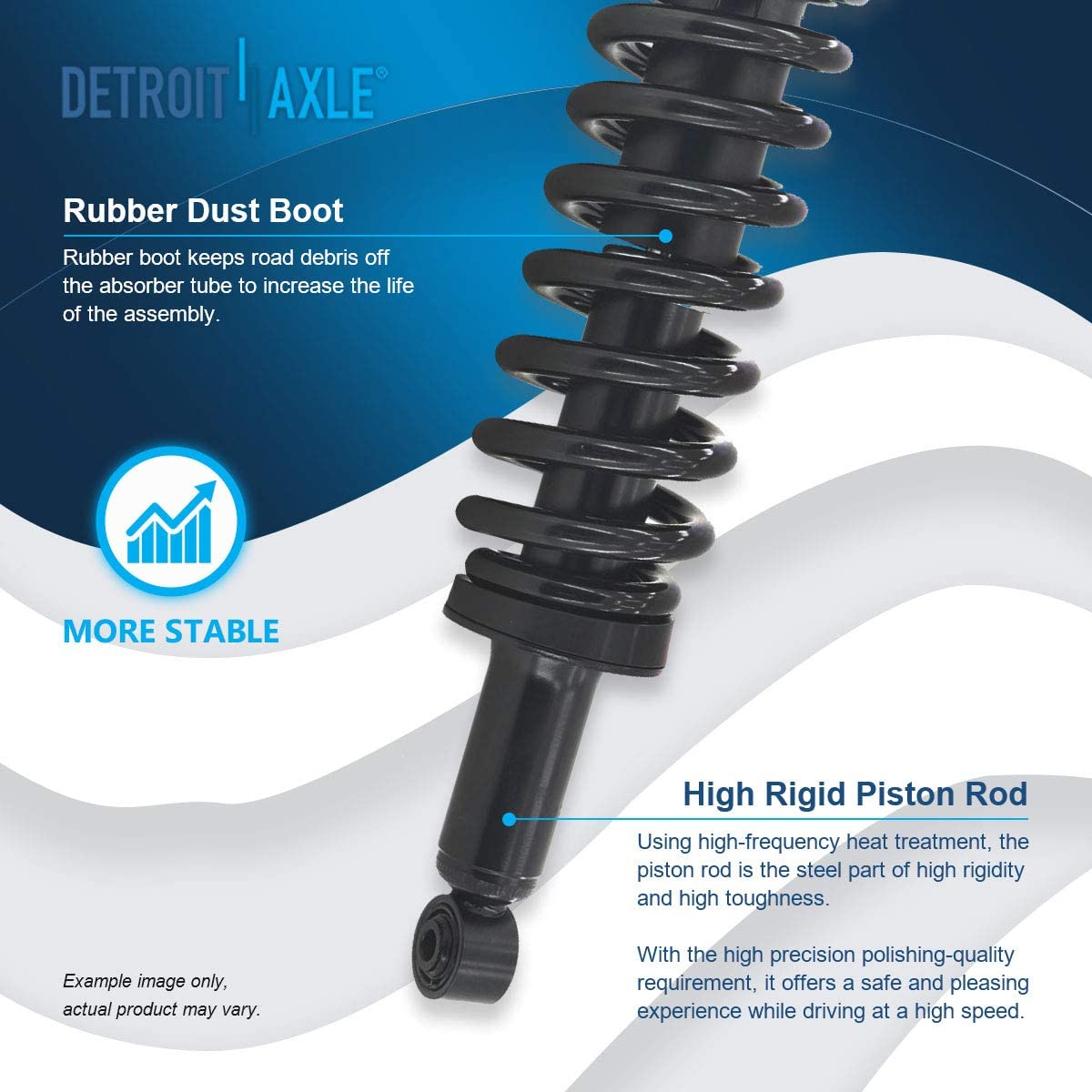 Detroit Axle - Front Struts Ball joints Sway Bars for 2004-2006 Toyota Tundra — image 9