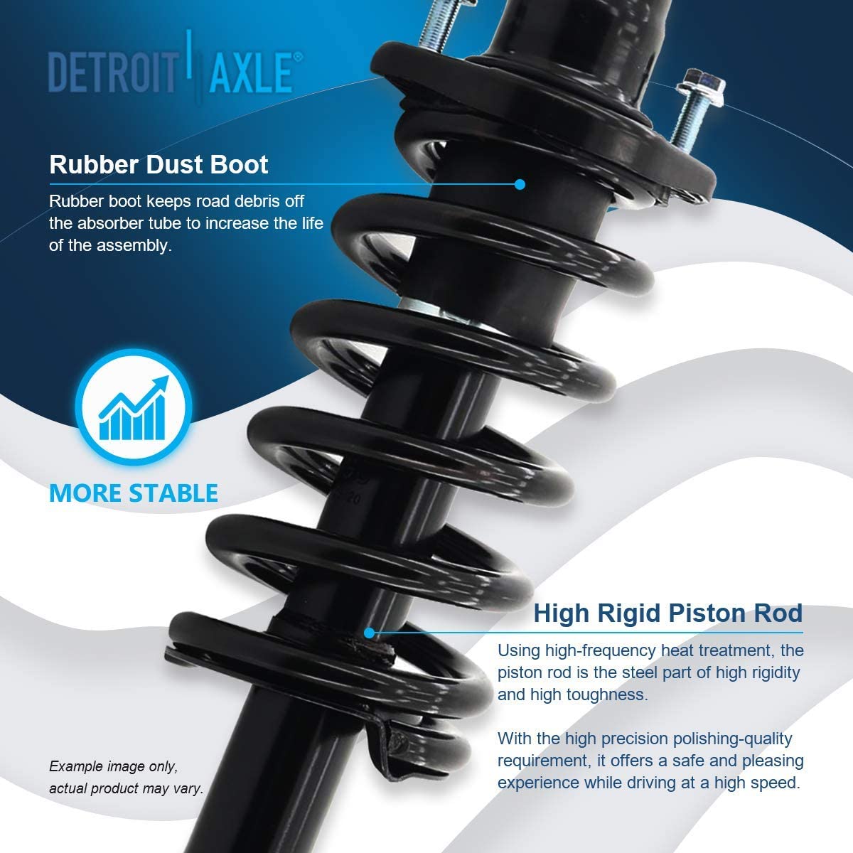 Detroit Axle - Front Rear Struts Sway Bar Links for 2002 2003-2006 Honda CR-V — image 12