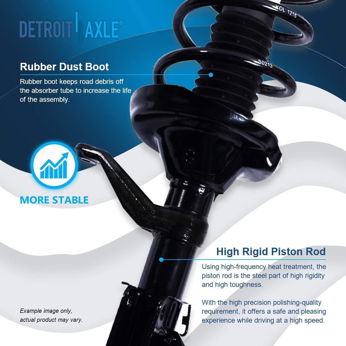 Detroit Axle - Front Rear Struts Sway Bar Links for 2002 2003-2006 Honda CR-V — image 9