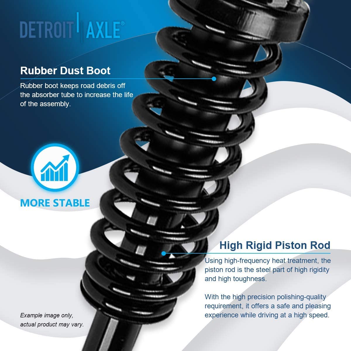 Detroit Axle - Front Rear Struts Sway Bar Links for 1997 1998-2001 Honda CR-V — image 9
