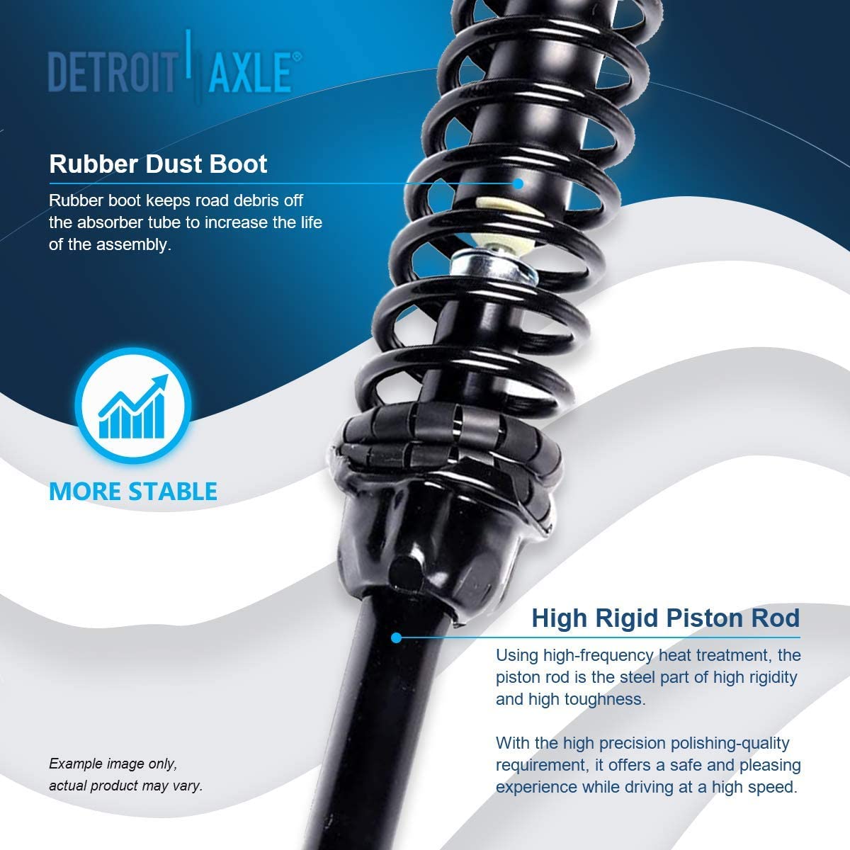 Detroit Axle - Front Rear Struts Sway Bar Links for 1997 1998-2001 Honda CR-V — image 12