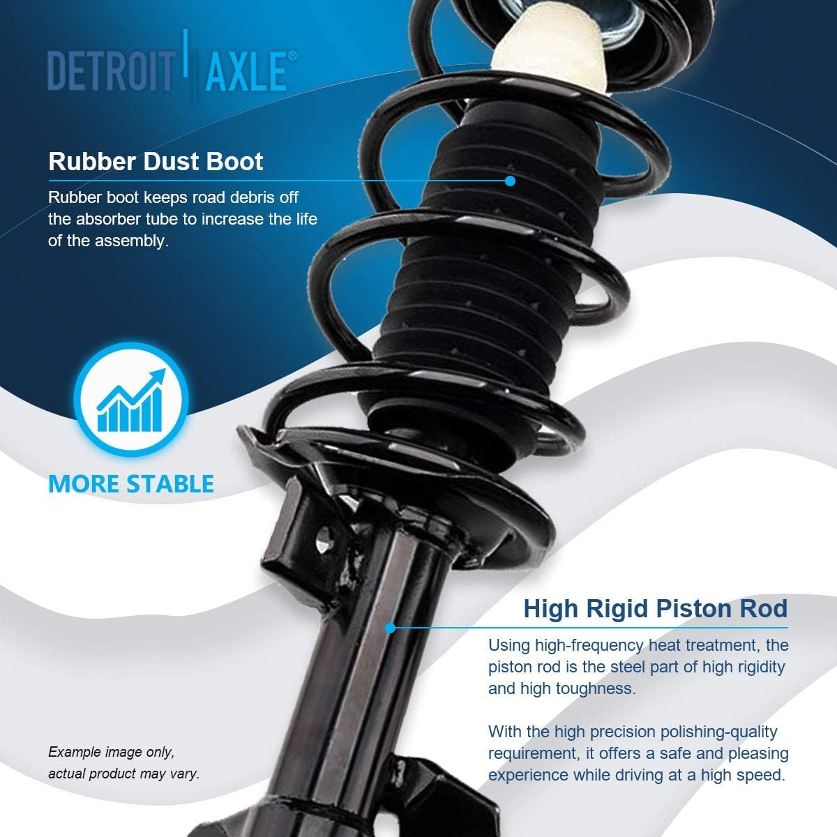 Detroit Axle - Front Struts Tie Rods Sway Bars for 2007-2012 Nissan Versa Cube — image 9