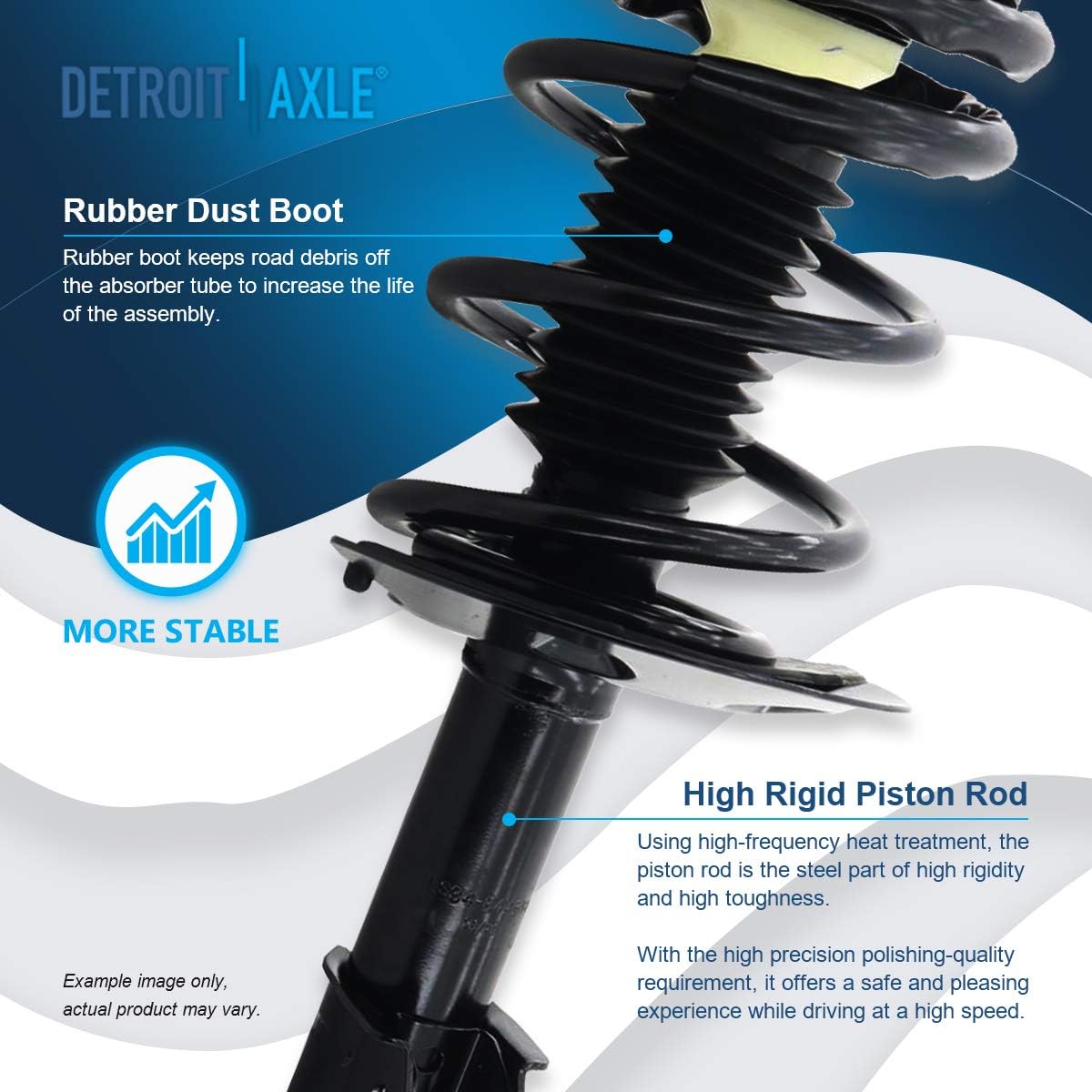 Detroit Axle - Front Struts Lower Ball Joints Kit for Buick Allure Century Regal — image 9