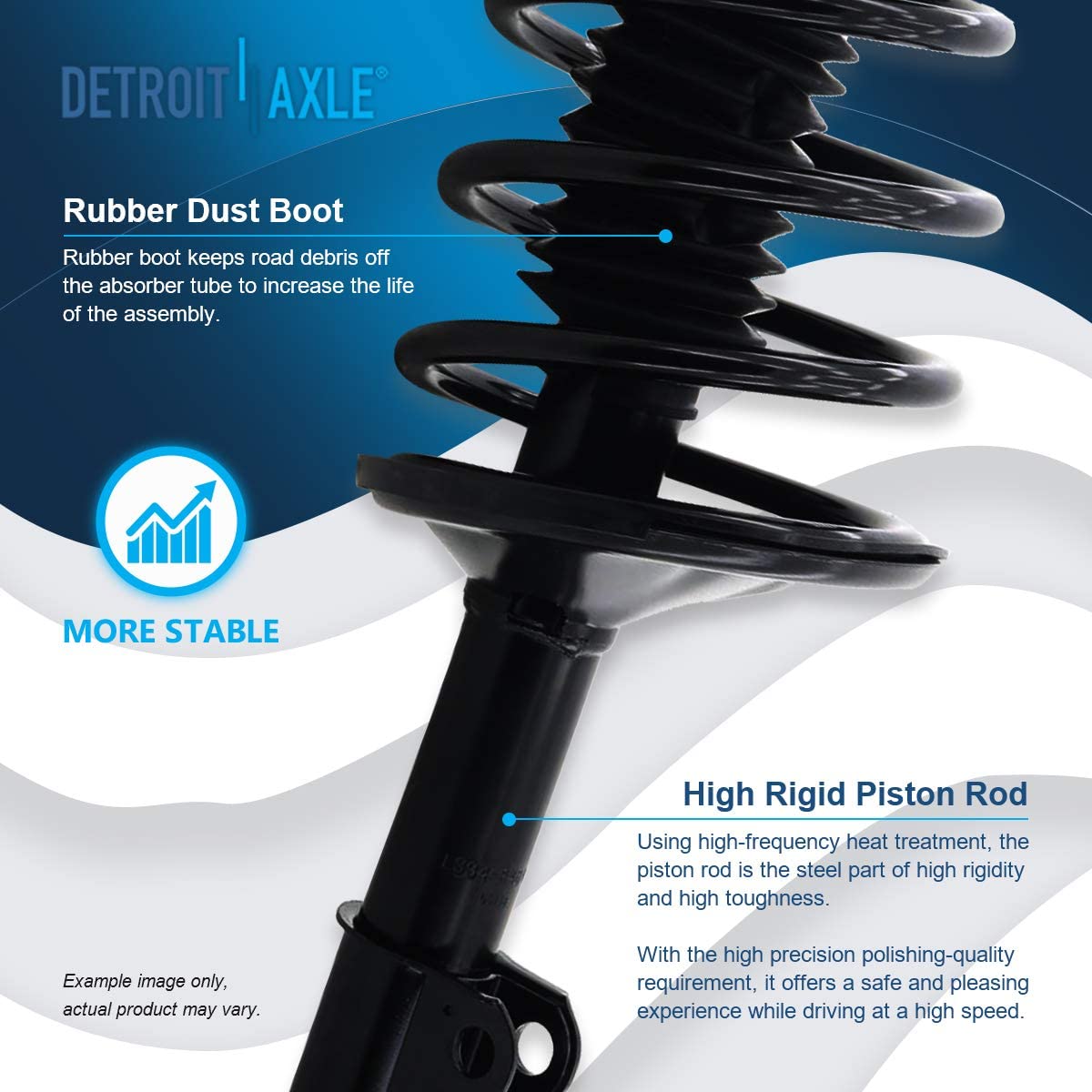 Detroit Axle - Front Rear Struts Sway Bars for 1992 1993 1994-1996 Toyota Camry — image 9