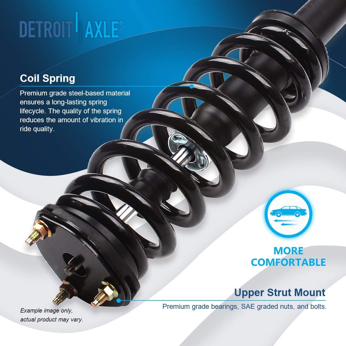 Detroit Axle - 4WD Front Struts Tie Rods Sway Bars for 2009-2012 Dodge Ram 1500 — image 8
