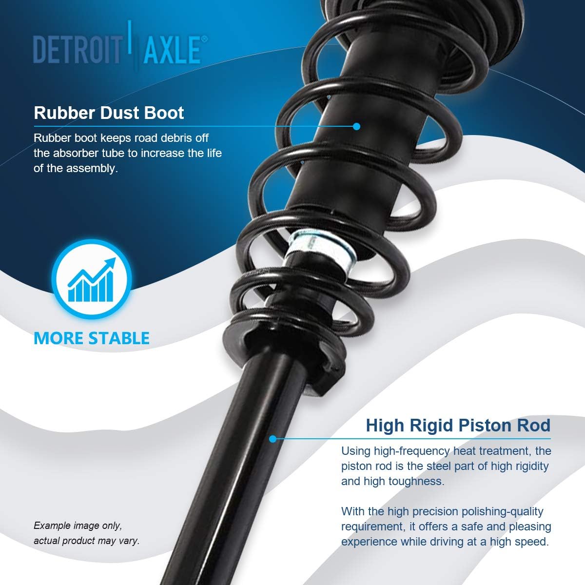 Detroit Axle - Front  Rear Struts Sway Bars for 2000-2005 Mitsubishi Eclipse — image 12