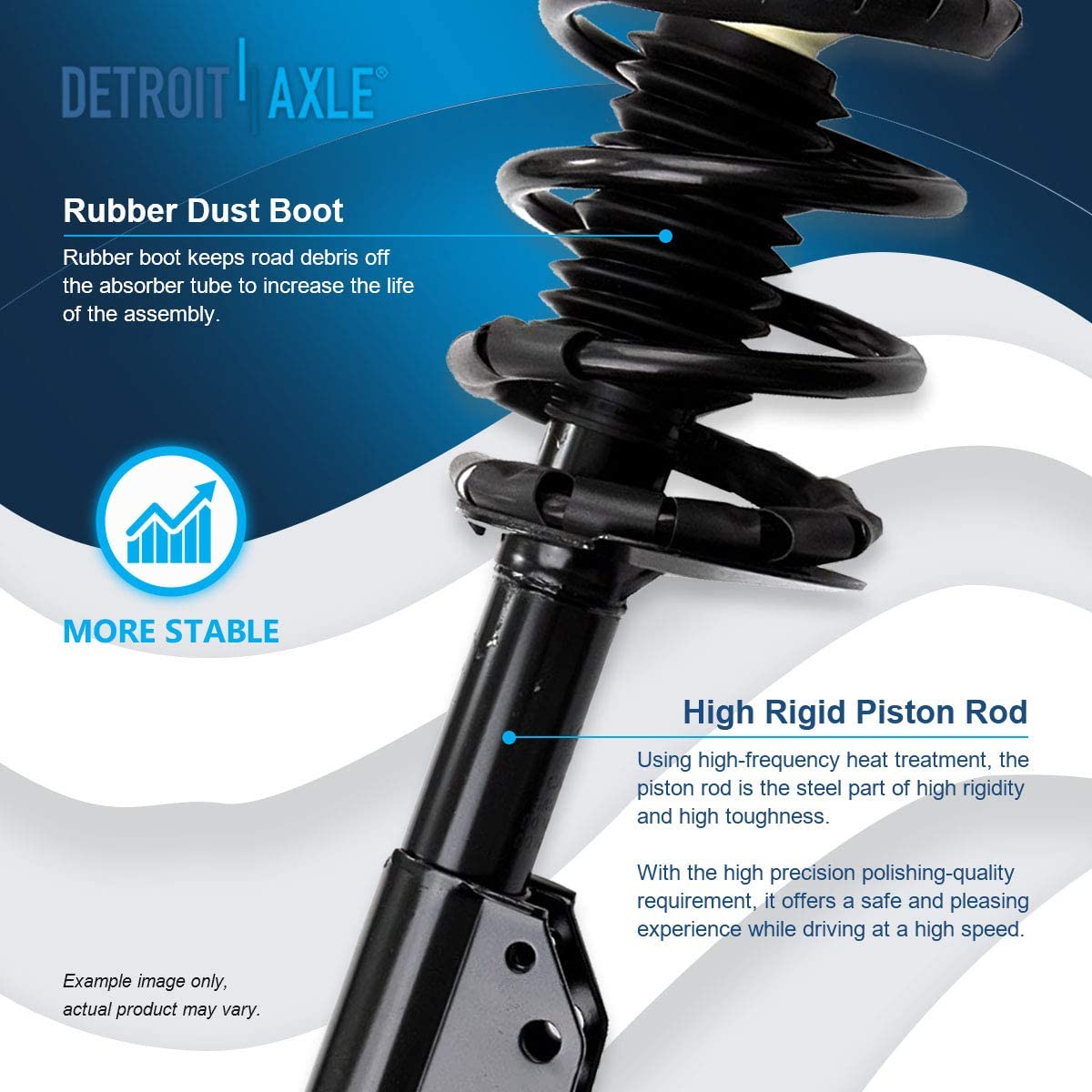Detroit Axle - Front Struts Tie Rods Kit for Chevy Classic Malibu Alero Grand Am — image 9