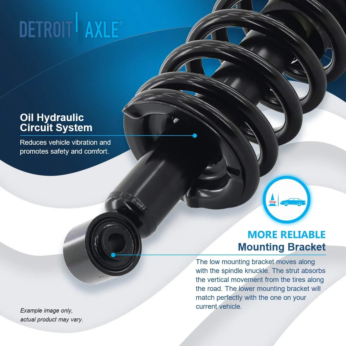 Detroit Axle - Front Rear Struts Tie Rods Sway Bars for 2002 2003-06 Honda CR-V — image 13