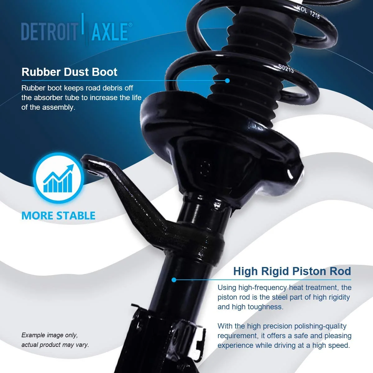 Detroit Axle - Front Rear Struts Tie Rods Sway Bars for 2002 2003-06 Honda CR-V — image 9