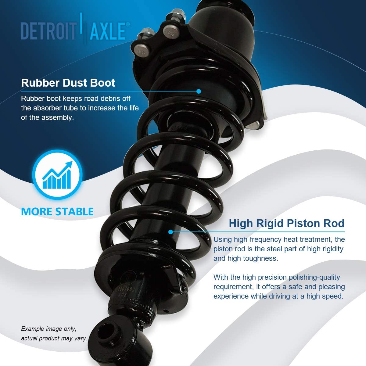 Detroit Axle - Front Rear Struts Sway Bar Links for 2005 2006 2007-2010 Scion tC — image 12