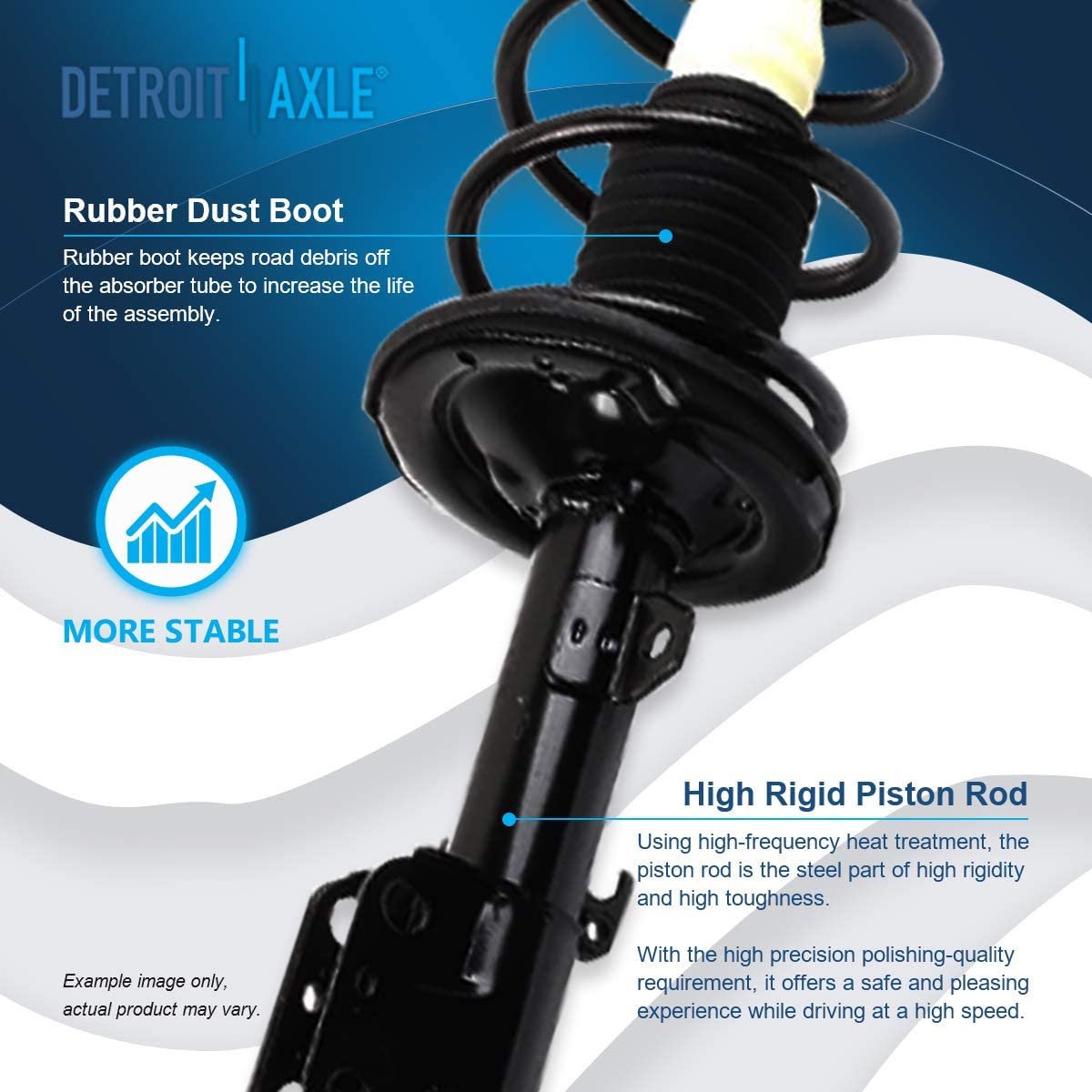 Detroit Axle - Front Rear Struts Sway Bar Links for 2005 2006 2007-2010 Scion tC — image 9