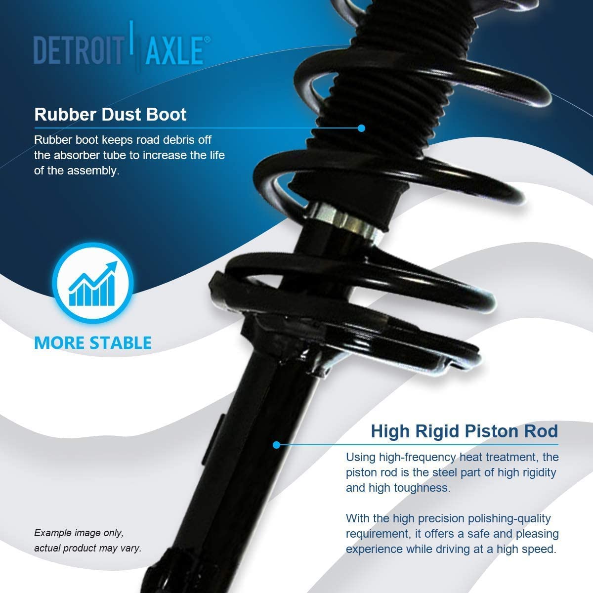 Detroit Axle - FWD Front Rear Struts Sway Bars for 2008-2013 Toyota Highlander — image 9