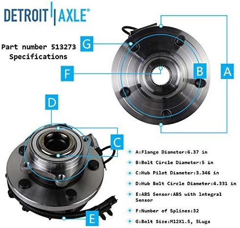 Detroit Axle - Front Wheel Hub Bearings Tie Rods for Chrysler Town  Country — image 7