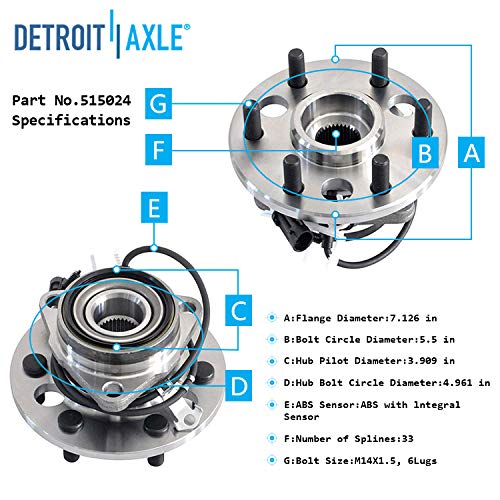 Detroit Axle - Front Wheel Hub and Bearings Kit for Chevy GMC K1500 K2500 4WD — image 8