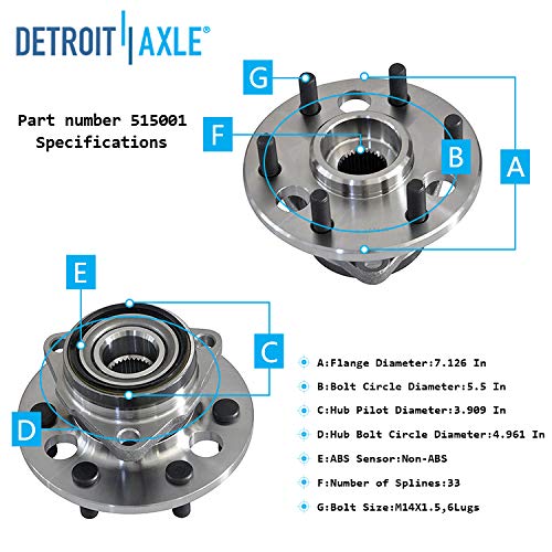 Detroit Axle - 4WD Front Wheel Hub Bearings Tie Rods for GMC Yukon K1500 K2500 — image 8