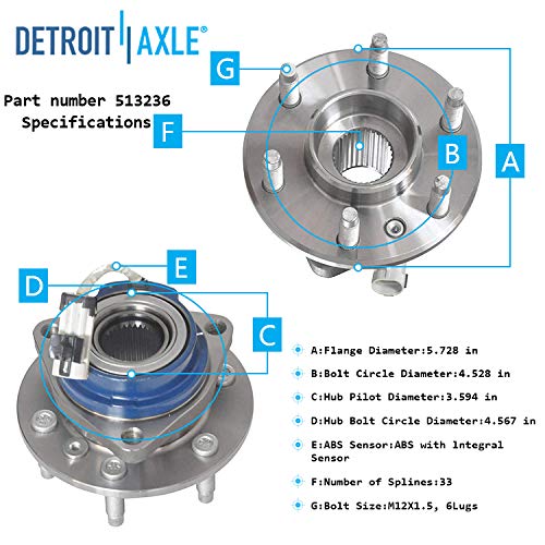 Detroit Axle - Front Wheel Hubs Kit for 2006-2008 Terraza Uplander Montana Relay — image 8