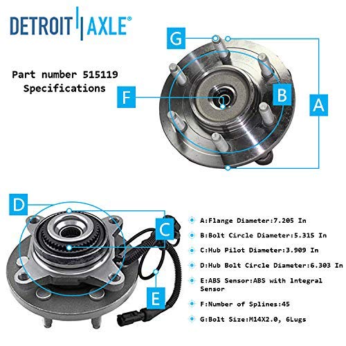 Detroit Axle - 4WD Front Wheel Hub Bearings Tie Rods for 2009-2010 Ford F-150 — image 7