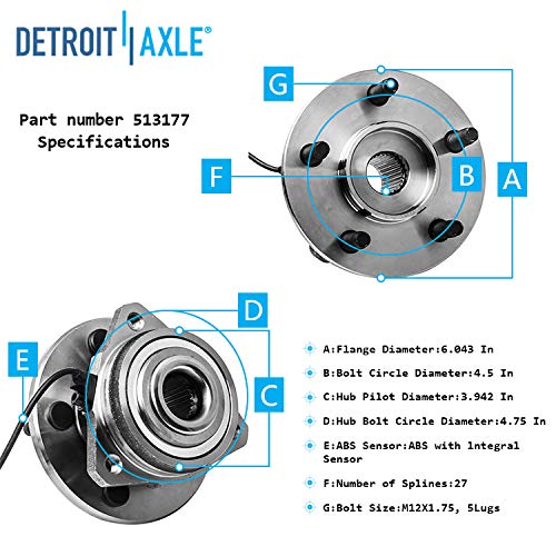 Detroit Axle - Front Wheel Hub Bearings Tie Rods Kit for 2002-2004 Jeep Liberty — image 9