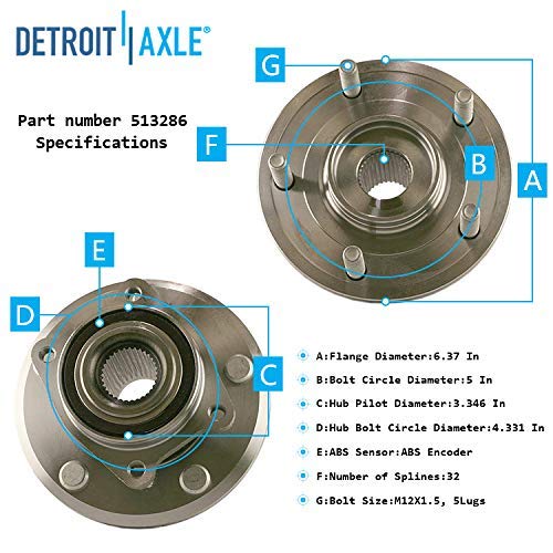 Detroit Axle - Front Wheel Hub and Bearings Kit for 2009 2010-2015 Dodge Journey — image 8